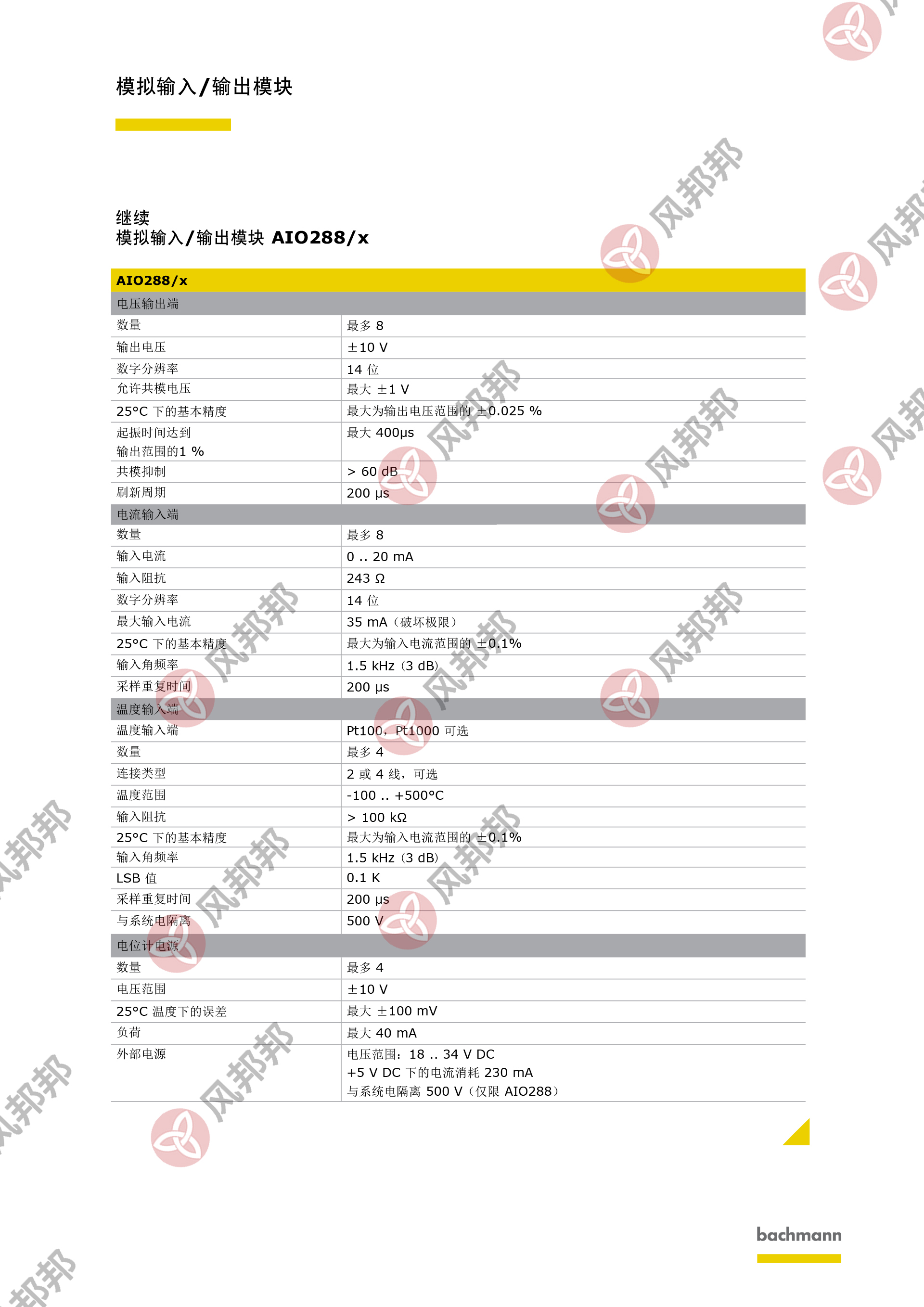模擬輸入輸出模塊 AIO288-x-2.jpg