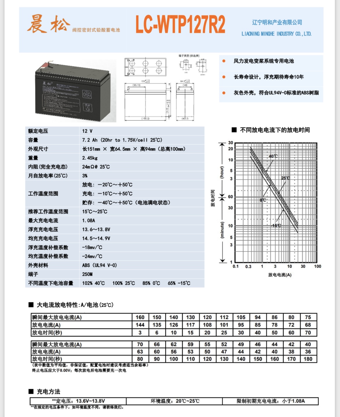 3af4ed88ab03864fbe485645ce07c68.jpg